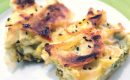 Húsos börek